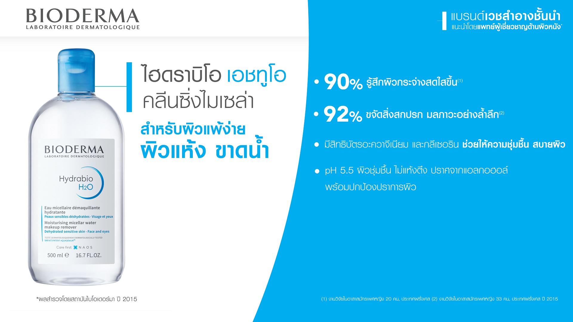 คลีนซิ่งสิว สำหรับผิวแห้งขาดน้ำ_Bioderma