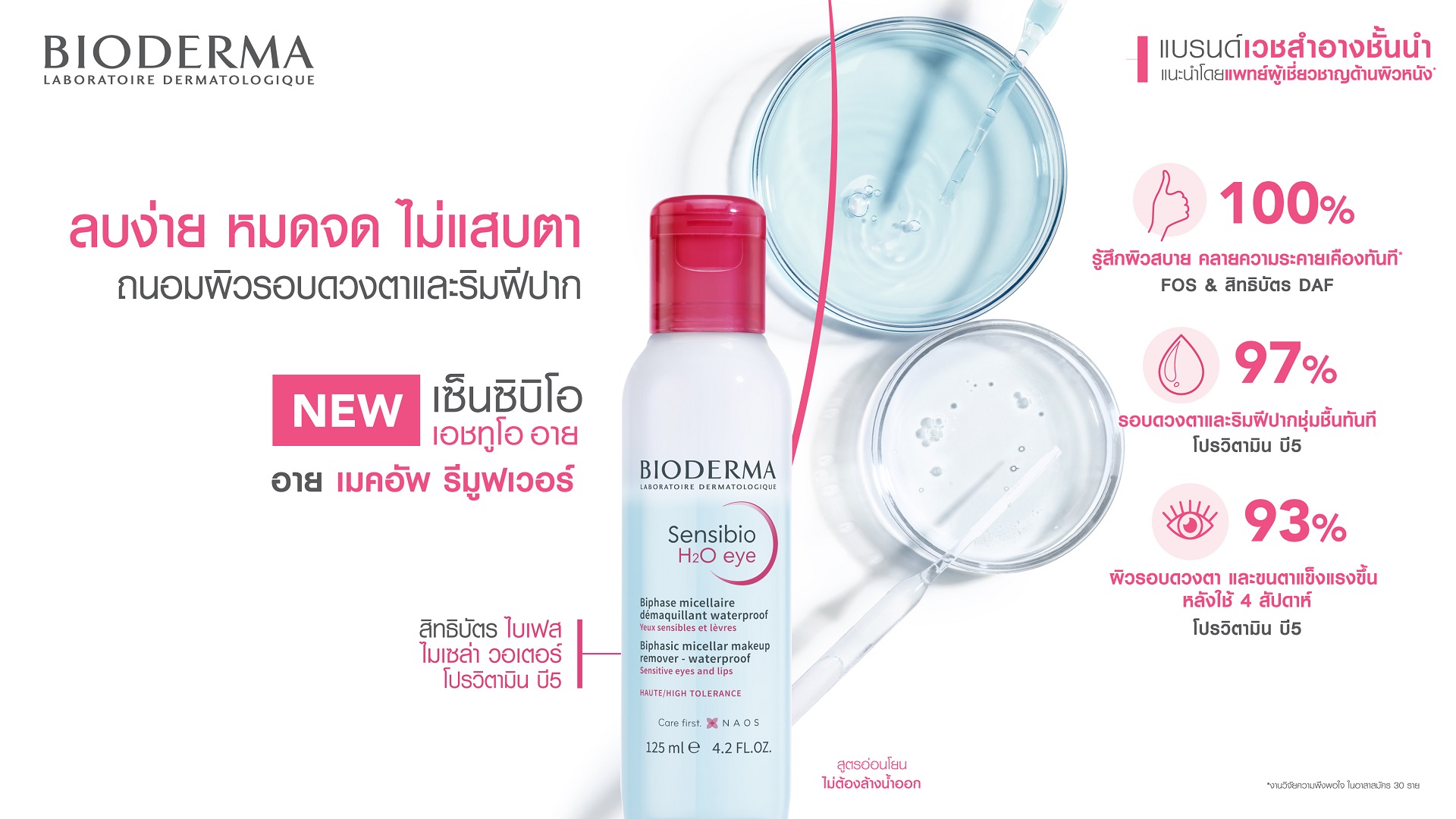 คลีนซิ่งสูตรไหนดี_Bioderma Sensibio H2O Eye