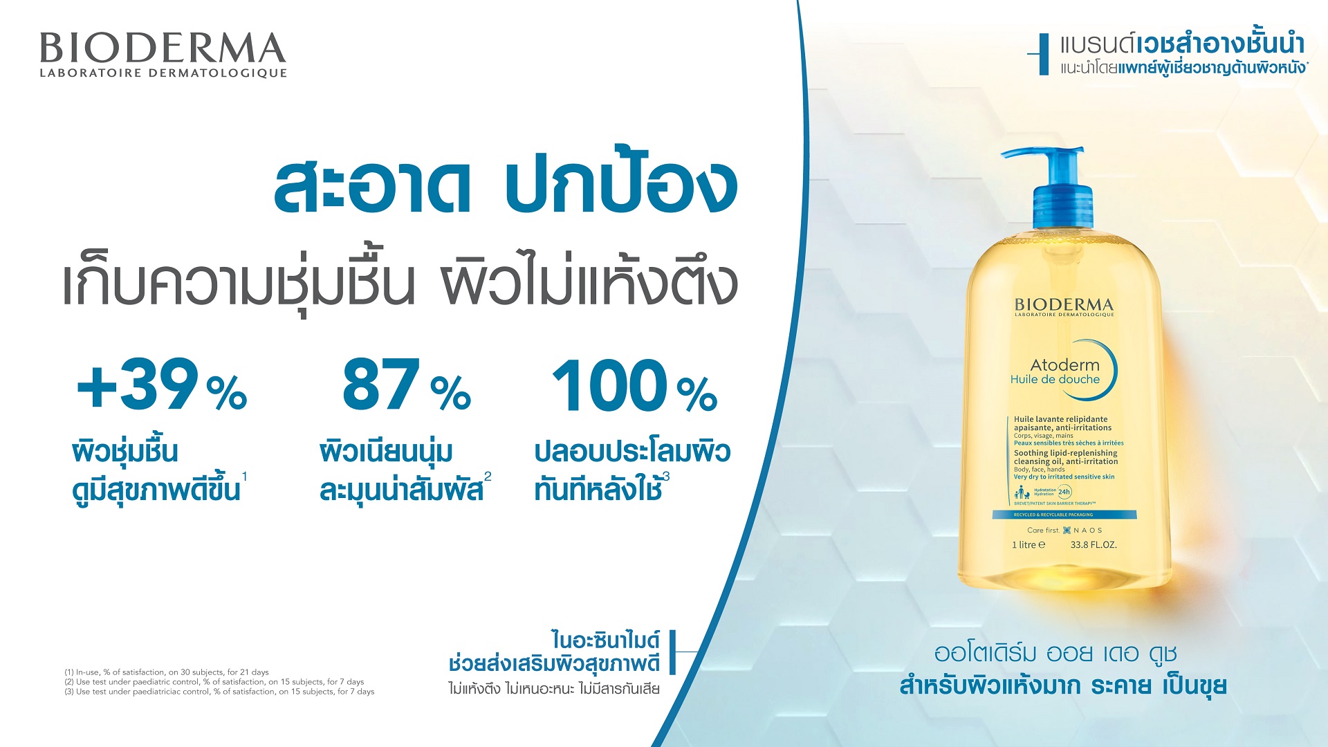 เลือกใช้ผลิตภัณฑ์อาบน้ำสำหรับผิวแห้งมาก เป็นขุย Bioderma Atoderm Huile De Douche