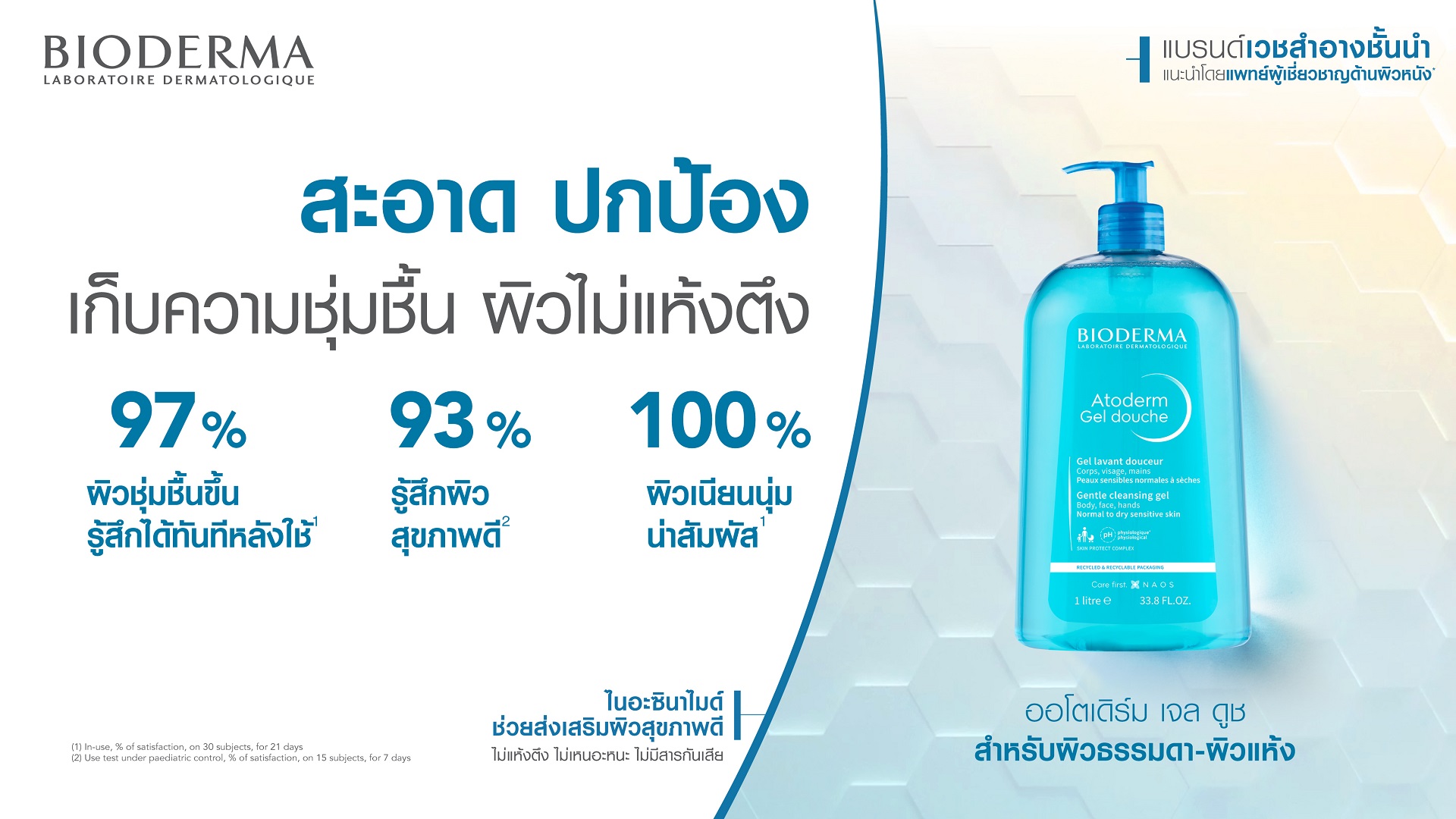 เลือกใช้ผลิตภัณฑ์อาบน้ำสำหรับผิวแห้ง Bioderma Atoderm Gel Douche