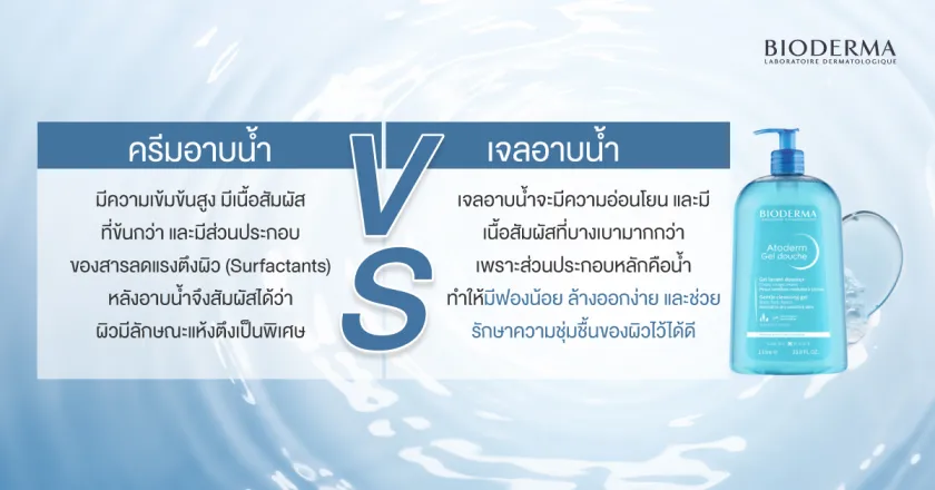 ครีมอาบน้ำ VS เจลอาบน้ำ